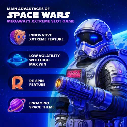 Space Wars Megaways XXXtreme slot machine gameplay